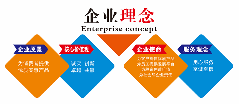 经营理念